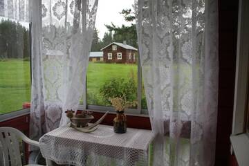 Фото номера Коттедж с 1 спальней Дома для отпуска Puolukkamaan Pirtit Cottages г. Lampsijärvi 22